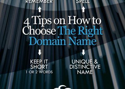 4 Tips on How to Choose The Right Domain Name