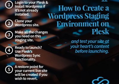 How to Create a Wordpress Staging Environment on Plesk