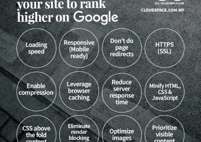 How to Optimize Your Site to Rank Higher on Google