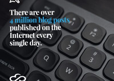 There Are Over 4 Million Blog Posts Published Every Day