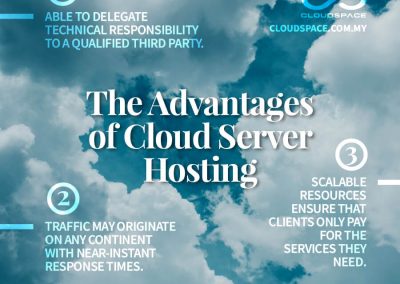 The Advantages of Cloud Server Hosting