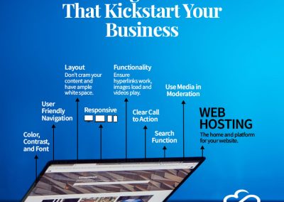 Web Design Elements That Kickstart Your Business