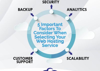 5 Important Factors to Consider When Selecting Your Web Hosting Service