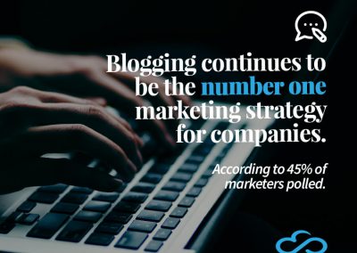 Blogging Continues to be the Number One Marketing Strategy for Companies