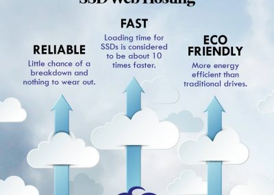 3 Big Advantages of SSD Web Hosting